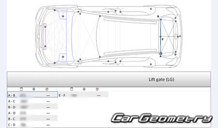 ������� ������ Dacia Spring 2021-2024 Body dimensions