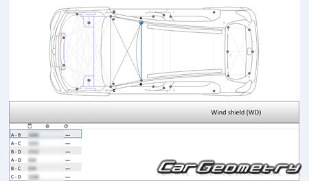 ������� ������ Dacia Spring 2021-2024 Body dimensions