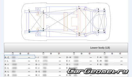������� ������ Dacia Spring 2021-2024 Body dimensions