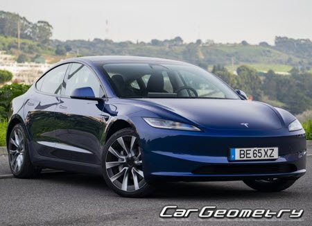 �������� ������� Tesla Model 3 2024-2029, ������� ������ ����� ������ 3