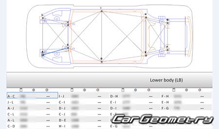 Tesla Model 3 2024-2029 Body dimensions