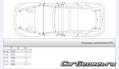 Tesla Model 3 2024-2029 Body dimensions