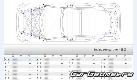 Tesla Model 3 2024-2029 Body dimensions