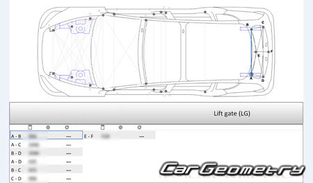Tesla Model 3 2024-2029 Body dimensions