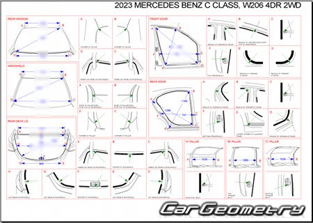 Mercedes C-Class Sedan (W206) � 2022 Body dimensions