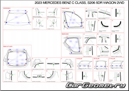 Mercedes C-Class Estate (S206) � 2022 Body dimensions