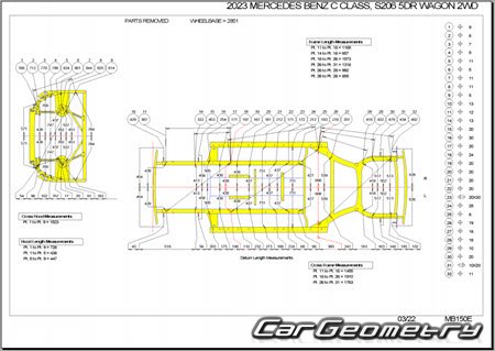 Mercedes C-Class Estate (S206) � 2022 Body dimensions