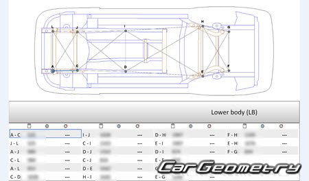 Mercedes E-Class Sedan (W214) � 2023 Body dimensions