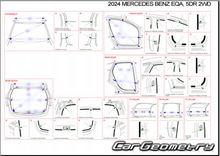 Mercedes EQA-class (H243) � 2021 Body dimensions