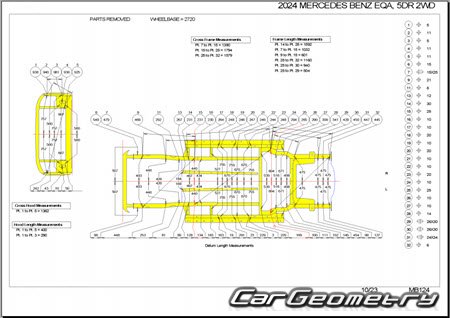 Mercedes EQA-class (H243) � 2021 Body dimensions