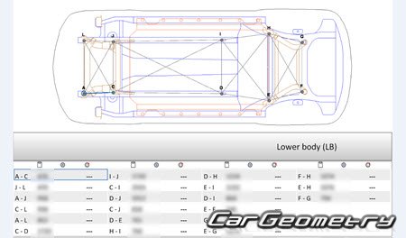 Mercedes EQC-Class (N293) с 2019 Body dimensions Mercedes EQC-Class (N293) с 2019 Body dimensions