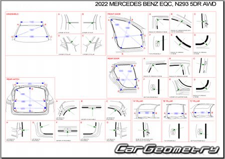 Mercedes EQC-Class (N293) с 2019 Body dimensions Mercedes EQC-Class (N293) с 2019 Body dimensions