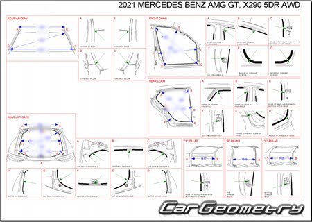 Mercedes AMG GT (X290) 2018-2025 Body dimensions Mercedes AMG GT (X290) 2018-2025 Body dimensions