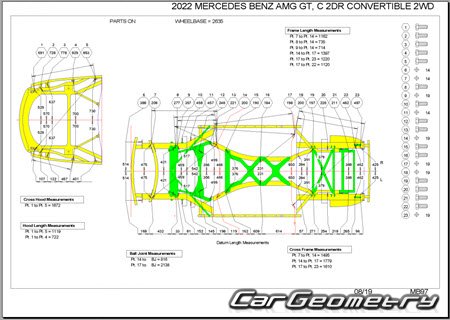 Mercedes AMG GT Cabrio (R190) 2017-2022 Body dimensions