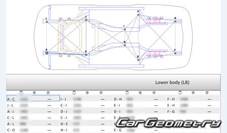 Mercedes AMG GT Cabrio (R190) 2017-2022 Body dimensions
