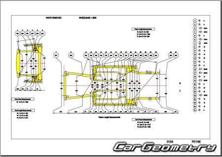 Peugeot e-308 (EP51) 2022-2025 Body dimensions Peugeot e-308 (EP51) 2022-2025 Body dimensions