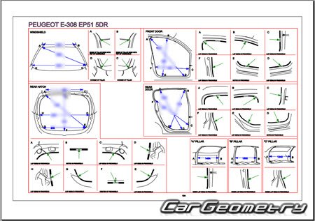 Peugeot e-308 (EP51) 2022-2025 Body dimensions Peugeot e-308 (EP51) 2022-2025 Body dimensions