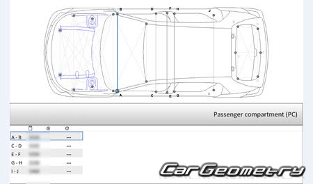 Peugeot e-308 (EP51) 2022-2025 Body dimensions Peugeot e-308 (EP51) 2022-2025 Body dimensions