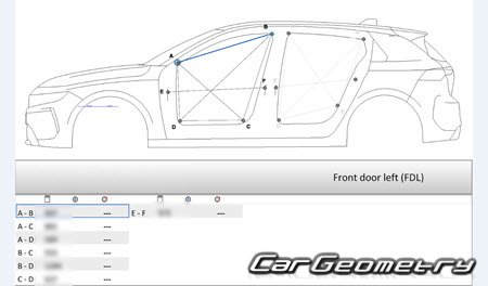 Peugeot e-308 (EP51) 2022-2025 Body dimensions Peugeot e-308 (EP51) 2022-2025 Body dimensions