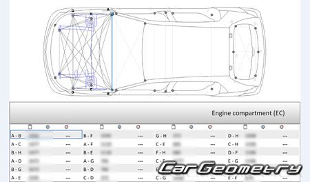 Peugeot e-308 (EP51) 2022-2025 Body dimensions Peugeot e-308 (EP51) 2022-2025 Body dimensions