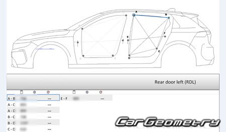 Peugeot e-308 (EP51) 2022-2025 Body dimensions Peugeot e-308 (EP51) 2022-2025 Body dimensions