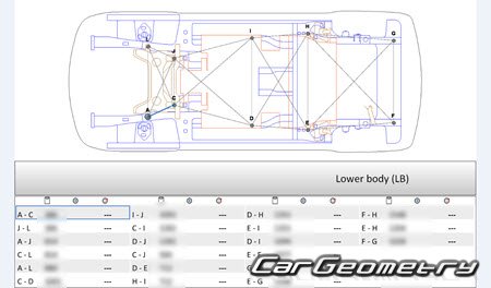 Peugeot e-308 (EP51) 2022-2025 Body dimensions Peugeot e-308 (EP51) 2022-2025 Body dimensions