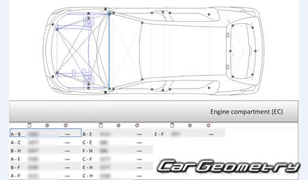 Peugeot 308 (P51 P52) � 2021 (5DR, SW Wagon) Body dimensions
