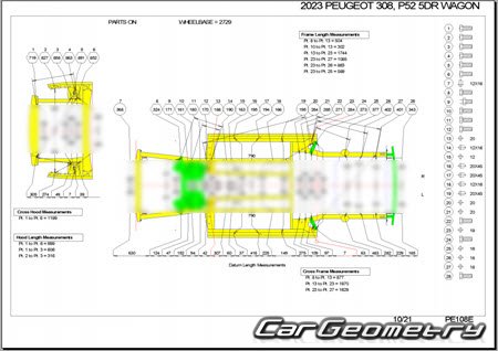 Peugeot 308 (P51 P52) � 2021 (5DR, SW Wagon) Body dimensions
