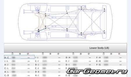 Peugeot 308 (P51 P52) � 2021 (5DR, SW Wagon) Body dimensions