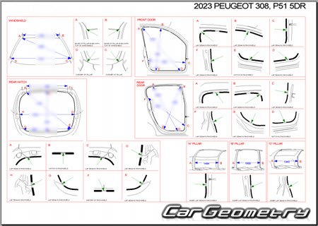 Peugeot 308 (P51 P52) � 2021 (5DR, SW Wagon) Body dimensions