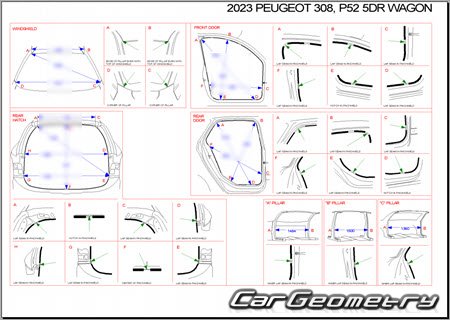 Peugeot 308 (P51 P52) � 2021 (5DR, SW Wagon) Body dimensions