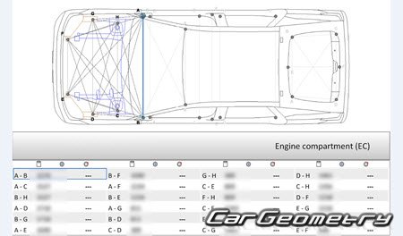 Peugeot 3008 MHEV (P64) � 2024 Body dimensions