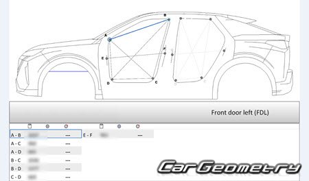 Peugeot 3008 MHEV (P64) � 2024 Body dimensions