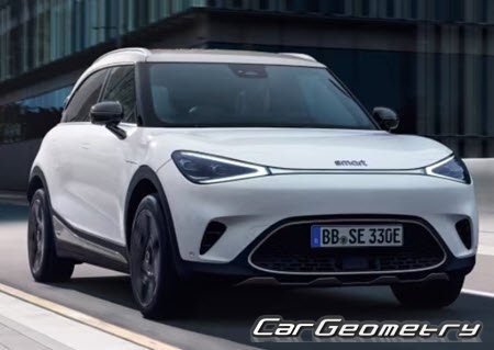 �������� ������� Smart #1 2022-2028, ������� ������ ����� #1