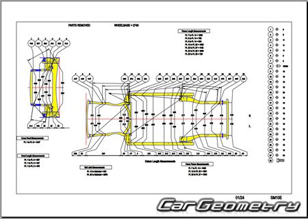 ������� ������ Smart #1 2022-2028 Body dimensions