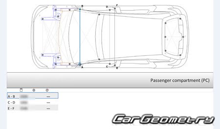 ������� ������ Smart #1 2022-2028 Body dimensions
