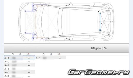 ������� ������ Smart #1 2022-2028 Body dimensions