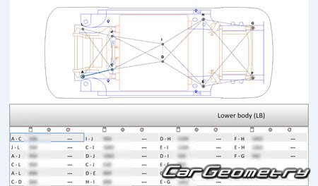 ������� ������ Smart #1 2022-2028 Body dimensions
