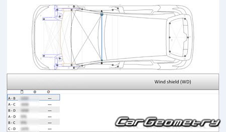 ������� ������ Smart #1 2022-2028 Body dimensions
