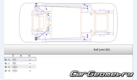 ������� ������ Smart #1 2022-2028 Body dimensions