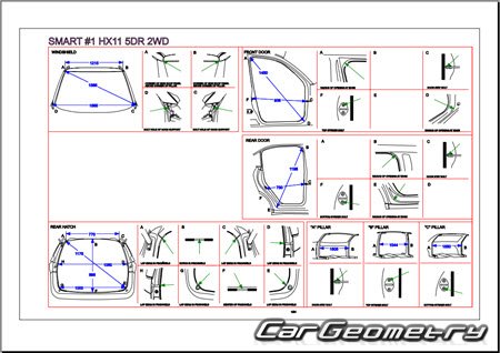 ������� ������ Smart #1 2022-2028 Body dimensions
