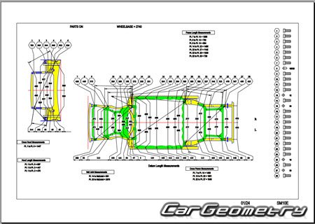 ������� ������ Smart #1 2022-2028 Body dimensions