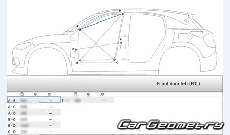 ������� ������ Smart #1 2022-2028 Body dimensions