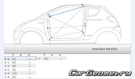 Subaru R1 (RJ1 RJ2) 2004-2010 (RH Japanese market) Body dimensions