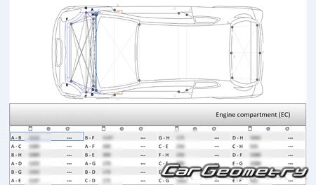 Subaru R1 (RJ1 RJ2) 2004-2010 (RH Japanese market) Body dimensions