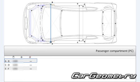 Subaru R1 (RJ1 RJ2) 2004-2010 (RH Japanese market) Body dimensions