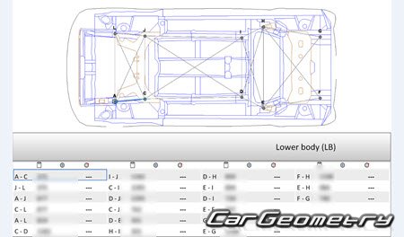 Subaru R1 (RJ1 RJ2) 2004-2010 (RH Japanese market) Body dimensions