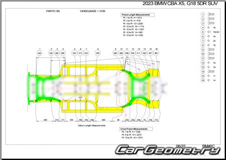 BMW X5L (G18) 2022�2026 Body dimensions
