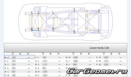 ��������� BMW X5 (F15) � 2013-2020