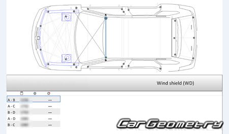 BMW X5 (E53) 2000-2006 Body dimensions